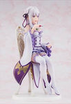 RE:ZERO EMILIA TEA PARTY VER FIGURE